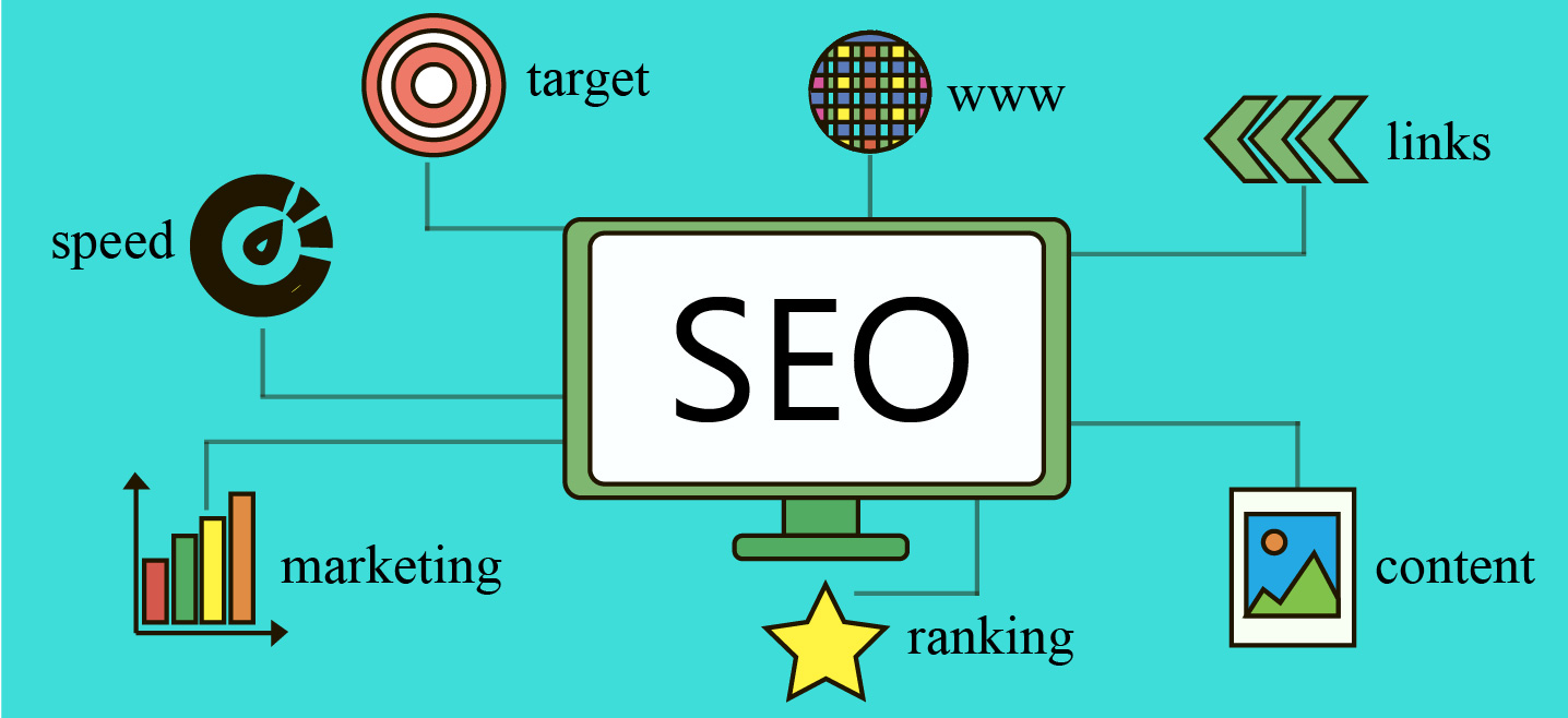 Багато результатів на Google SERP при пошуку "SEO", "сайт", "target"