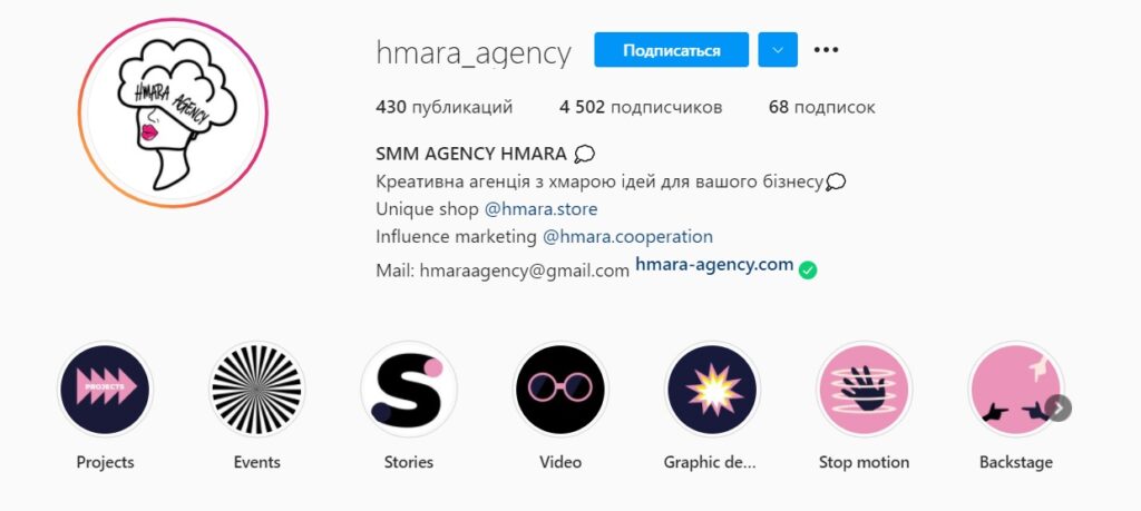 Багато результатів на Google SERP при пошуку "hmara agency", "спільноти ідей", "креативне агентство"